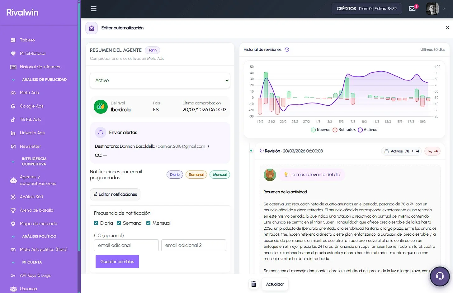 Agentes de vigilancia — Rivalwin