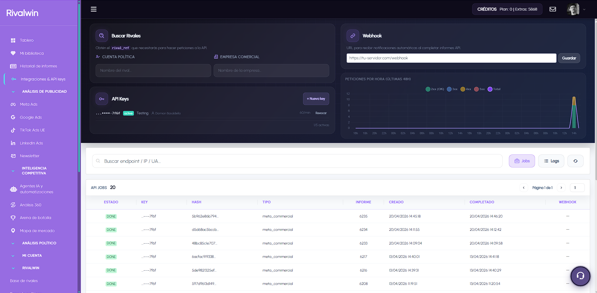 Panel de Integraciones de Rivalwin con el campo webhook configurado