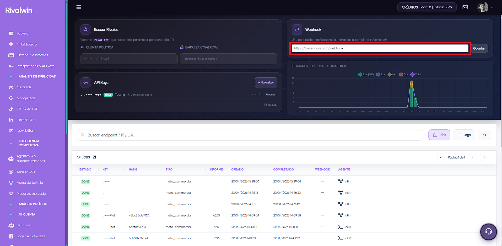Panel de Integraciones de Rivalwin con el campo webhook configurado